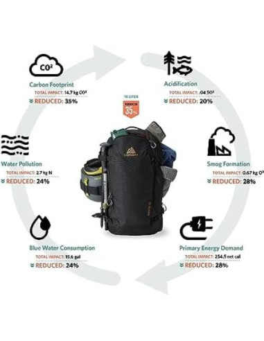 Mochila Unisex Gregory Verte 18L para Esquí y Snowboard