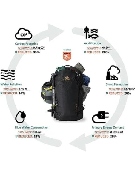 Mochila Unisex Gregory Verte 18L para Esquí y Snowboard