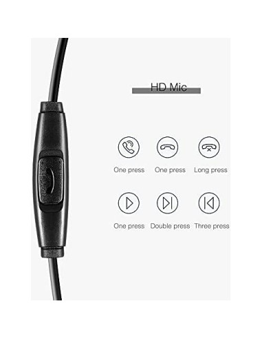 Auriculares Intrauditivos FAAEAL Iris Ancestor 15.4mm con Micrófono