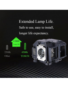 Lámpara de proyector YOSUN ELP-LP67 compatible Epson 2