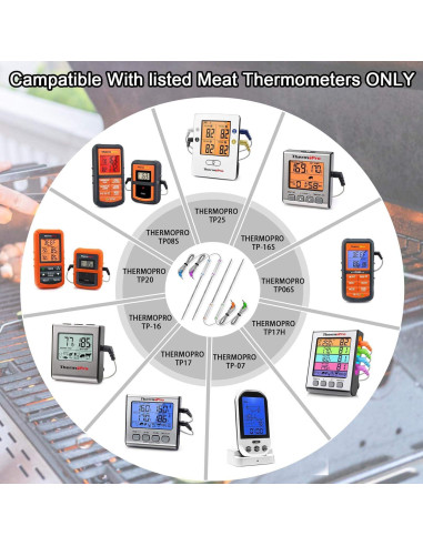 Sonda de Temperatura YUFUU-4TP para Thermopro - Alta Precisión