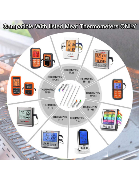 Sonda de Temperatura YUFUU-4TP para Thermopro - Alta Precisión