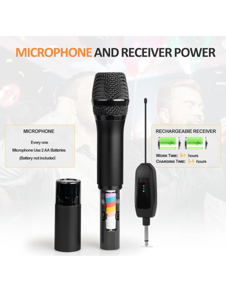 Micrófono Inalámbrico Soundgeek UHF Doble Mano 2 Micrófonos