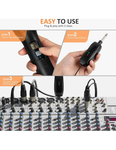 Micrófono Inalámbrico Soundgeek UHF Doble Mano 2 Micrófonos