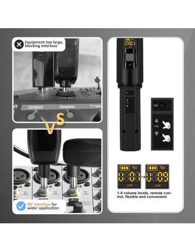 Micrófono Inalámbrico Soundgeek UHF Doble Mano 2 Micrófonos