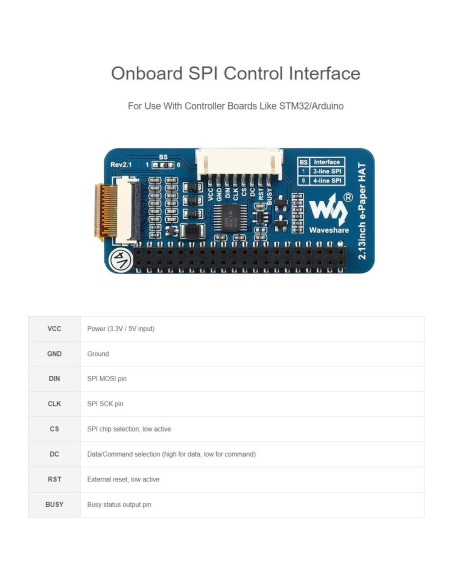 Pantalla E-Ink 2.13" HAT Waveshare 212x104 Rojo Negro Blanco Pantalla E-Ink 2.13" HAT Waveshare 212x104 Rojo Negro Blanco