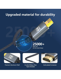 Cable HDMI 8K 2.1 Eareyesail 12.2 m 48Gbps para Juegos 2