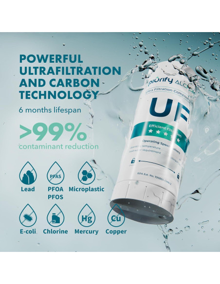 Paquete de 2 Filtros de Carbono PIURIFY Alchemy UF - 500L Paquete de 2 Filtros de Carbono PIURIFY Alchemy UF - 500L