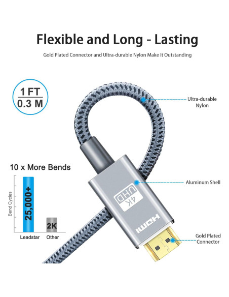 Cable HDMI Leadstar 4K 0.3m 18Gbps HDR para Xbox PS5