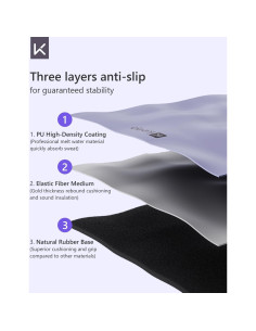 Mata de Yoga Profesional KEEP 182.88x66.04cm Antideslizante 2