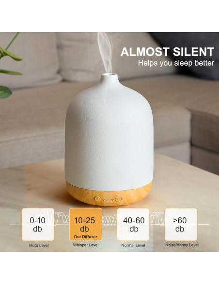 Difusor de Aceite Esencial Kakoda XR-311 250ml Cerámica Blanco