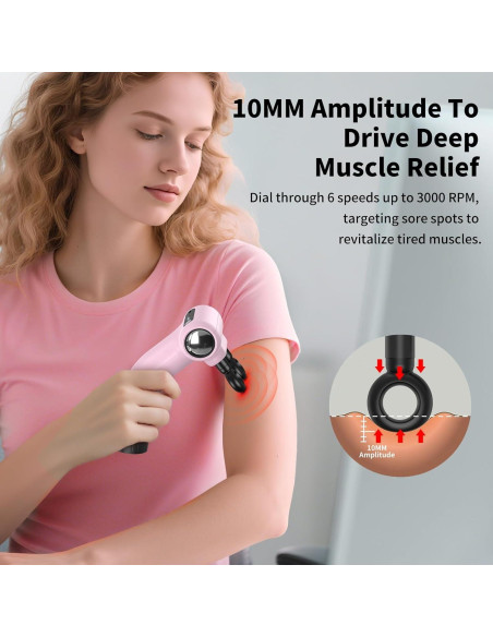 Pistola de Masaje LC-HZLJ LMG520 Doble Cabezal 6 Velocidades