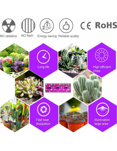 Lámpara de Cultivo LED Juhefa 25W Espectro Completo 30.9x11.9cm