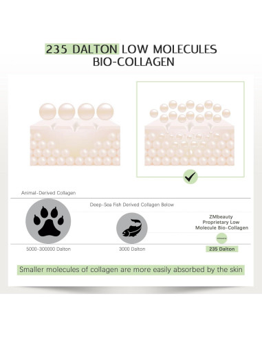 Mascarilla Facial de Colágeno Bio con 9 Péptidos - Hidratante