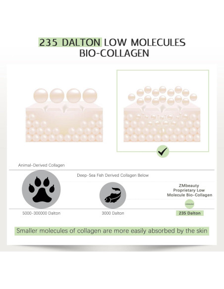 Mascarilla Facial de Colágeno Bio con 9 Péptidos - Hidratante