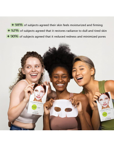 Mascarilla Facial de Colágeno Bio con 9 Péptidos - Hidratante