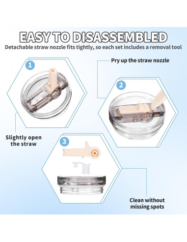 Paquete de 2 tapas de repuesto Suohheh para vaso Stanley 40 oz