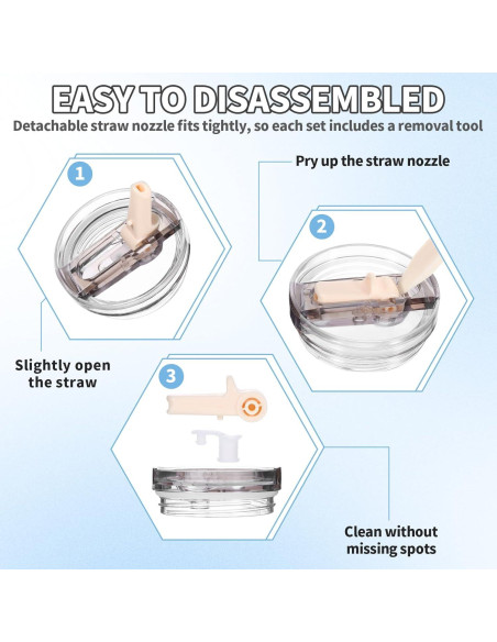 Paquete de 2 tapas de repuesto Suohheh para vaso Stanley 40 oz