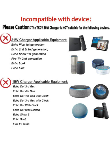 Cargador 30W Tai Ke para Alexa Echo Show y Echo Plus