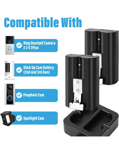 Paquete de 2 Baterías de 6040mAh para Timbre Ring y Cámaras