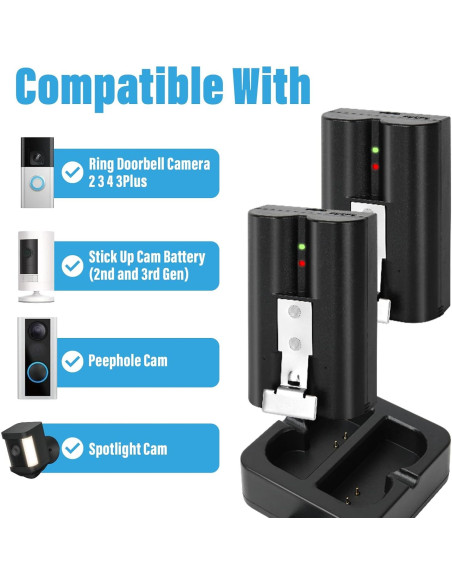 Paquete de 2 Baterías de 6040mAh para Timbre Ring y Cámaras Paquete de 2 Baterías de 6040mAh para Timbre Ring y Cámaras