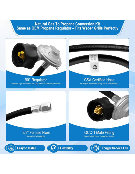 Kit de Conversión Gas Natural a Propano FJXBYWM para Parrillas Weber