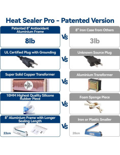 Sellador Térmico Manual LinsnField 8" Rosa 2mm Ancho Sellado 2