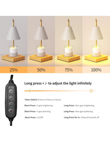 Lámpara Calentadora de Velas Anyage CL, Regulable 50W, Blanca