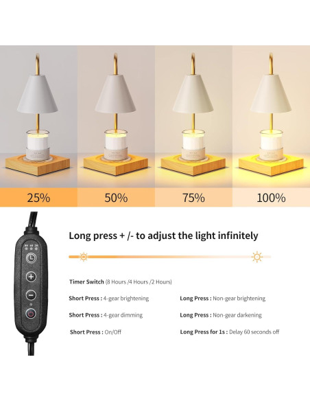 Lámpara Calentadora de Velas Anyage CL, Regulable 50W, Blanca