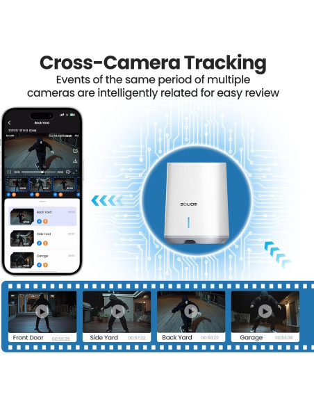 Cámaras de Seguridad Inalámbricas SOLIOM SHB501 - 5MP, Paquete de 2