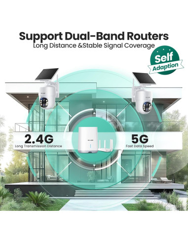 Cámaras de Seguridad Inalámbricas SOLIOM SHB501 - 5MP, Paquete de 2