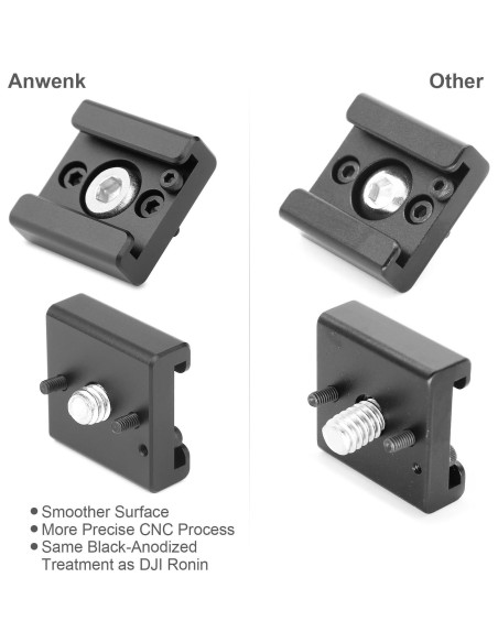 Adaptador de Montaje de Zapata Fría Anwenk 2 Piezas 1/4"