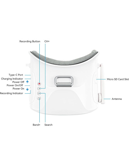 Gafas FPV BETAFPV VR03 4.3" HD 800x480 DVR Antena 5.8G