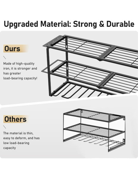 Organizador de Herramientas Longtor para Pared 3 Niveles 15kg