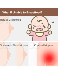 Escudos de Pezón Thyseed para Lactancia - Silicona 18mm 2