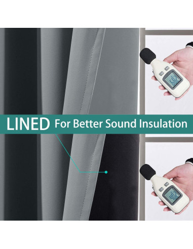 Cortinas Térmicas Aisladas Yakamok 132.08x137.16 cm Opacas Gris