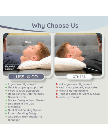 Almohada Ergonómica para Niños Lussi & Company 48x33 cm