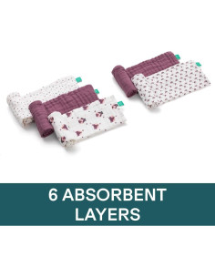 Paquete de 5 Paños de Muselina Koala Babycare 50.8x25.4 cm 2