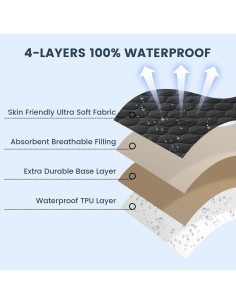 Protector de Colchón Impermeable David's Kids 2 Pack 132x71cm 2