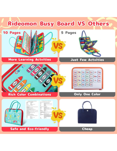 Tablero Ocupado Montessori Rideomon 28x22 cm para Niños 1-4 Años