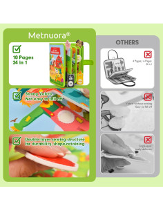 Libro Ocupado Interactivo Metnuora para Niños 3-6 Años 2