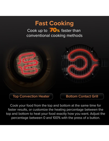 Horno de Parrilla Nuwave Primo 1500W, Termómetro Digital, 4.08kg