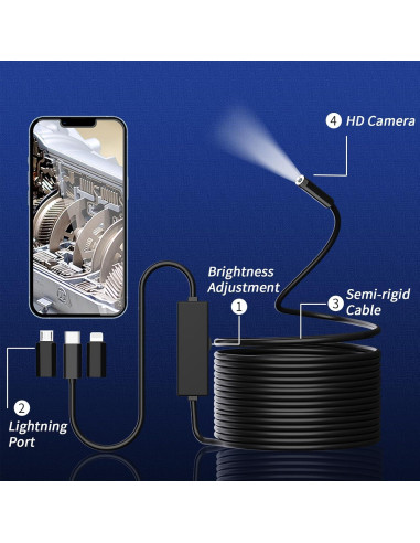 Cámara Endoscópica IP67 5m GZPCE con Luz LED Ajustable