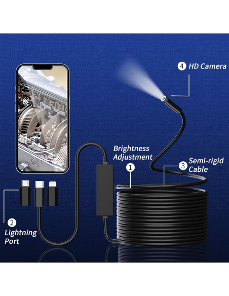Cámara Endoscópica IP67 5m GZPCE con Luz LED Ajustable Cámara Endoscópica IP67 5m GZPCE con Luz LED Ajustable