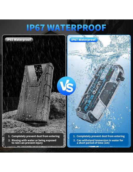 Arrancador de Coche Portátil Aligoo Boost 2000 4000A Carga Rápida