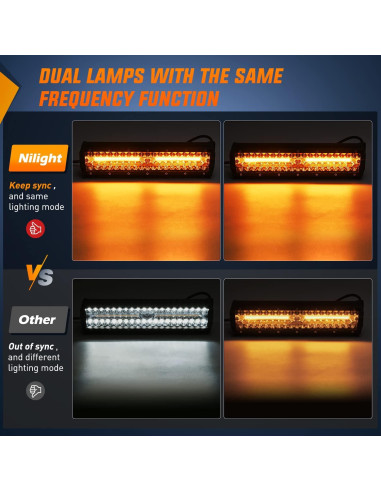 Barra de Luz LED Nilight 30 cm 300W 6 Modos Estroboscópica