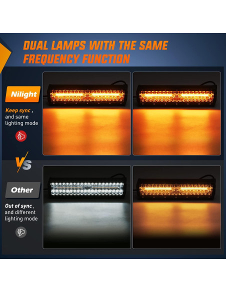 Barra de Luz LED Nilight 30 cm 300W 6 Modos Estroboscópica