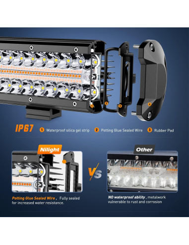 Barra de Luz LED Nilight 30 cm 300W 6 Modos Estroboscópica