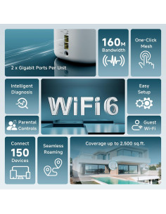 Sistema Wi-Fi Mesh DBIT AX3000 WiFi 6 | Cobertura 232 m | 150 Dispositivos 2
