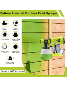 Pulverizador de Pintura Inalámbrico TAIRDA 18V 1000ML HVLP 2